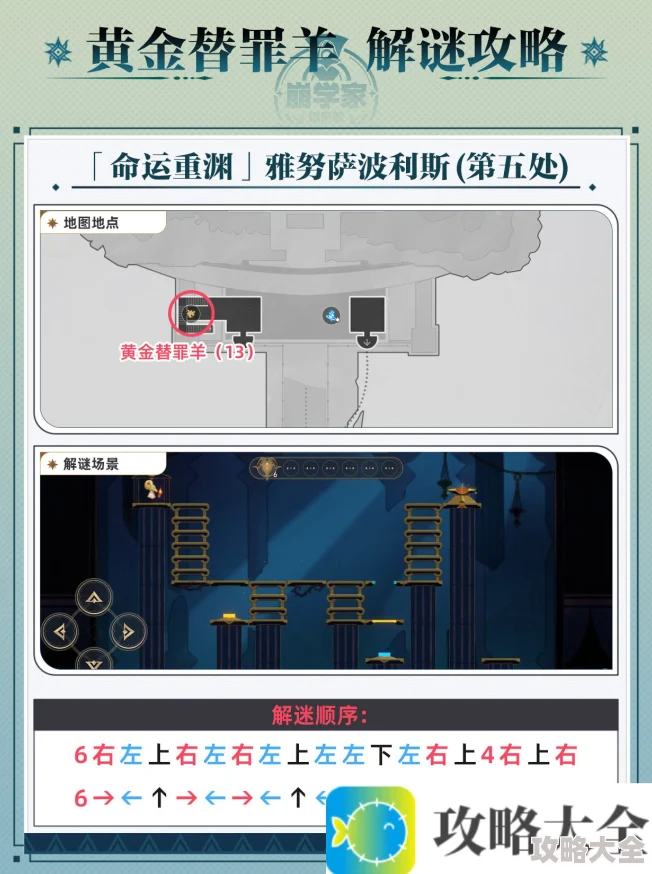 崩坏星穹铁道黄金替罪羊怎么玩 黄金替罪羊16关攻略大全[多图]图片14