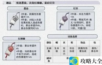 归龙潮长命锁如何培养 长命锁配队思路分享[多图]图片3