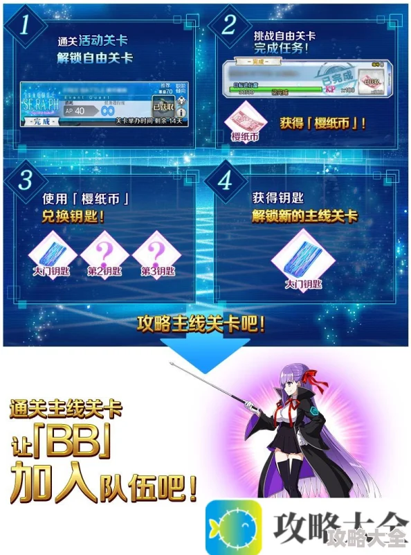 《FGO》特别活动流程图解