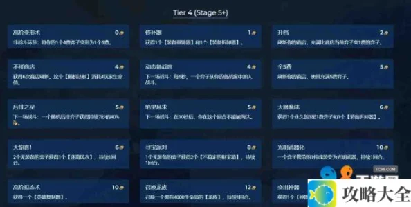 金铲铲之战S12随机法杖什么阶段刷新?金铲铲之战S12随机法杖刷新介绍