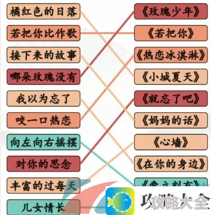 《汉字找茬王》2022年热歌盘点通关攻略