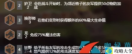 《云顶之弈》9.21版本狂野龙护卫阵容搭配攻略