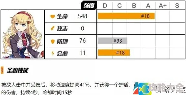 《崩坏3》泛用单件圣痕牛顿测评